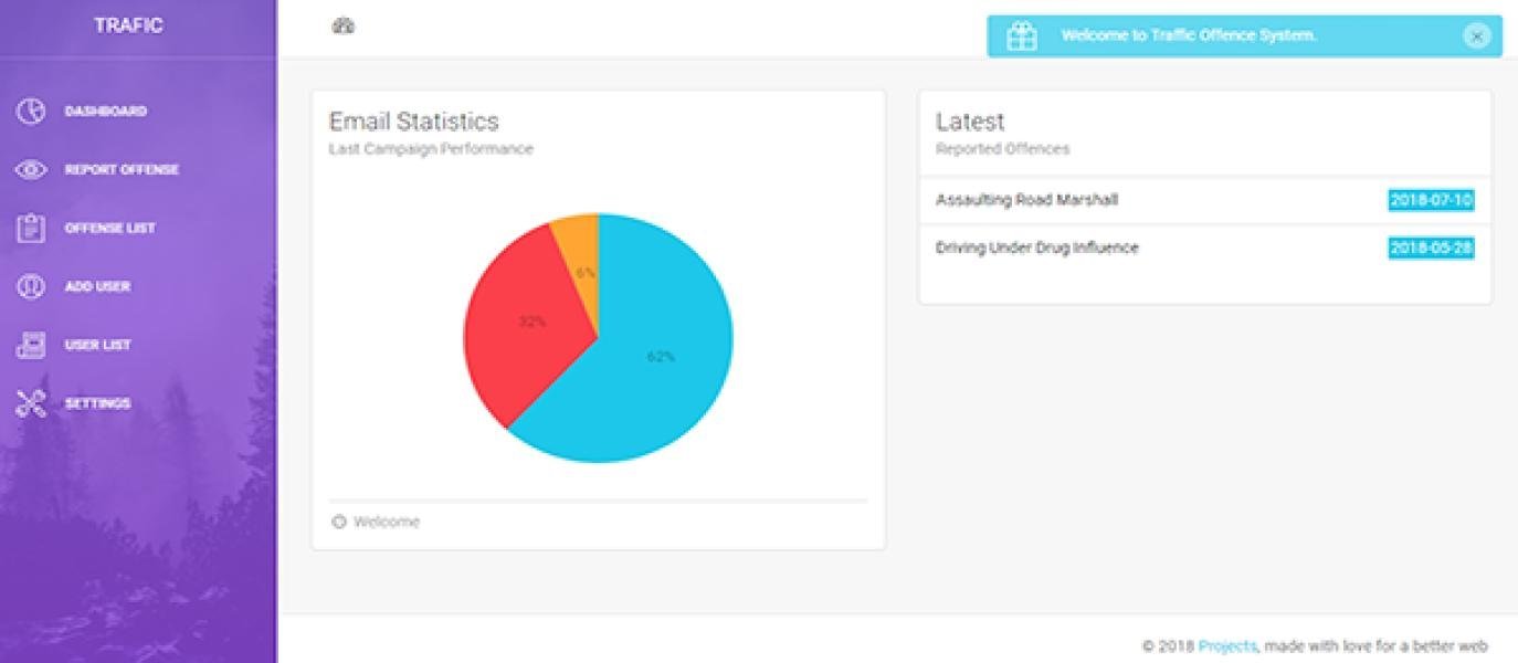 Traffic Offense Reporting System