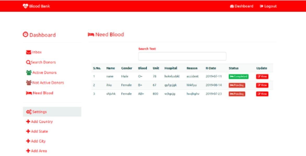 Blood Bank Management