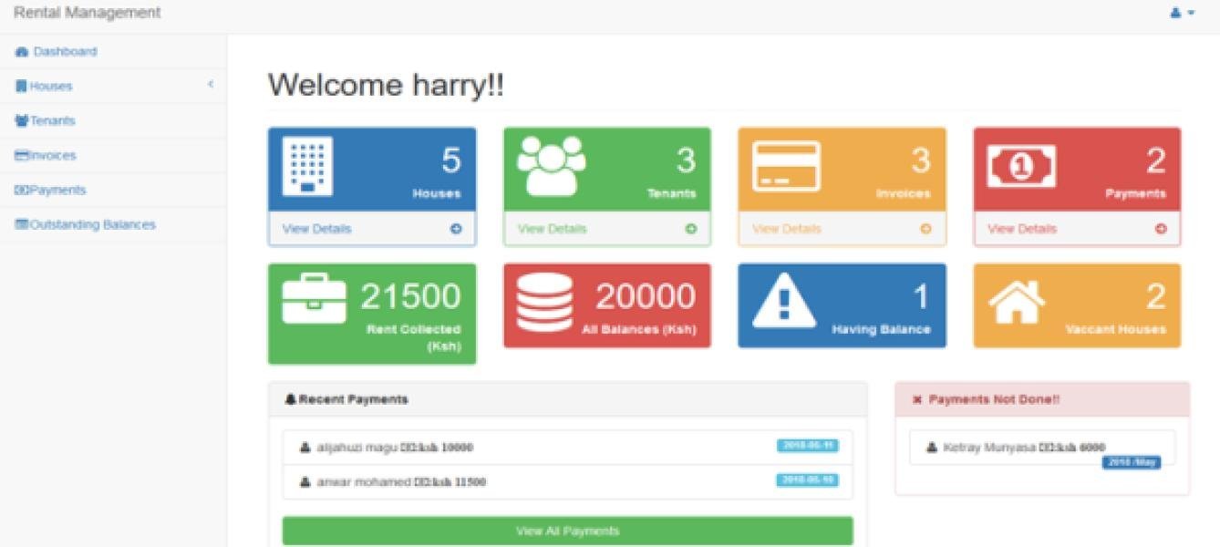 House Rental Management