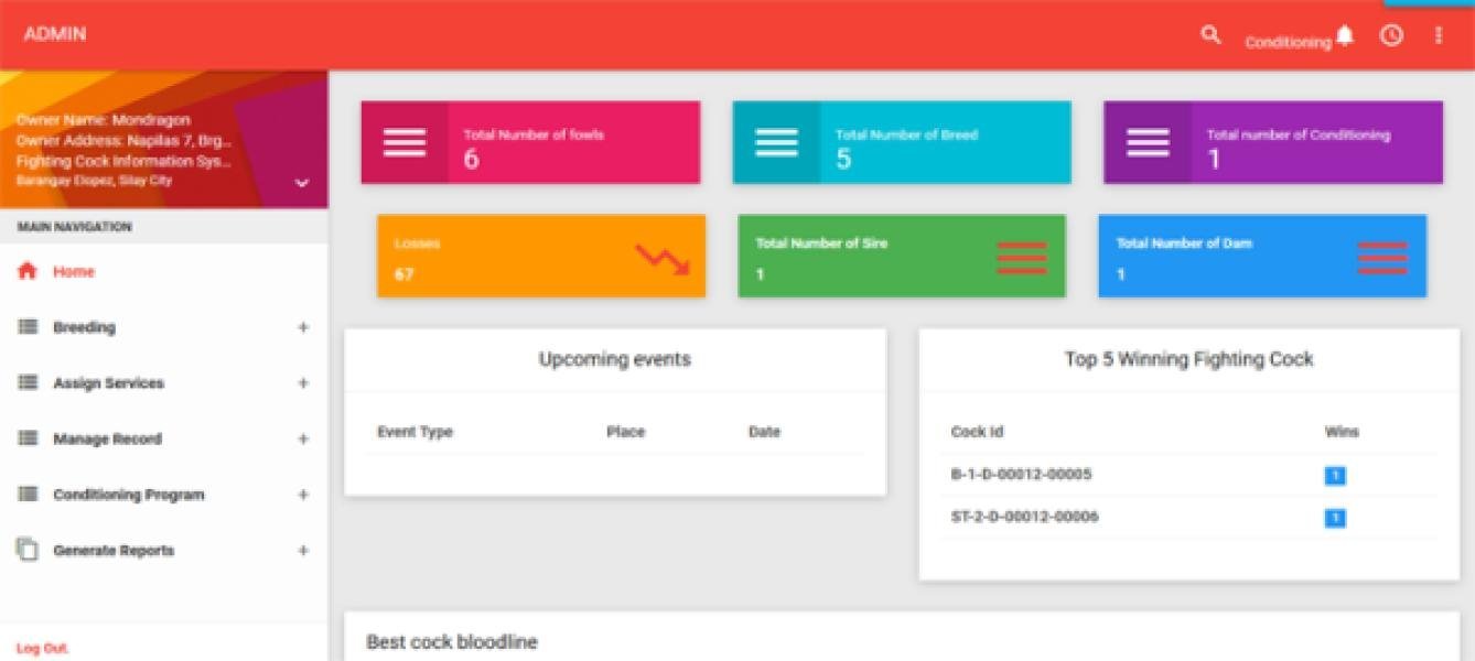 Fighting Cock Information System