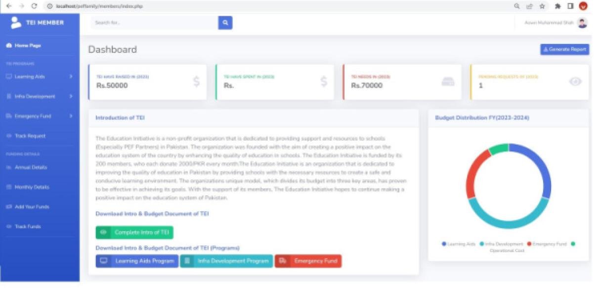 Advance Charity Management System