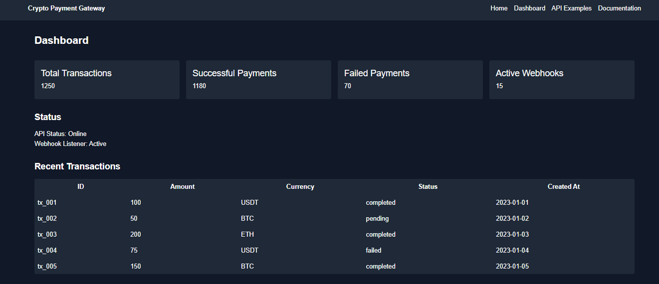 Crypto Payment Gateway – Self-Hosted Multi-Chain Payments